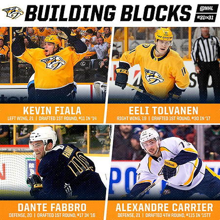 180817_Fabbro__Twitter_2a_160180629825_NASHVILLE_PREDATORS_FUTURE_STARS