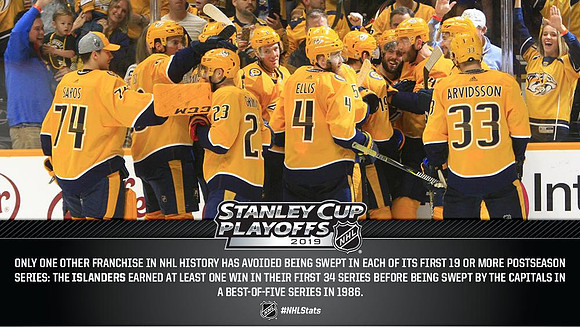 190414_NHL_Preds_160190413001_STARS_AT_PREDATORS